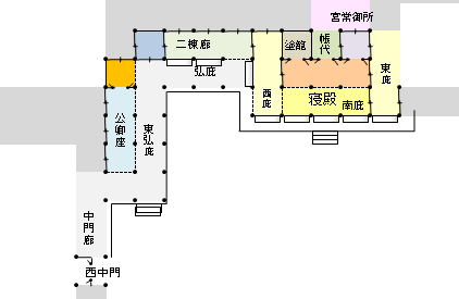 寝殿造・常磐井殿