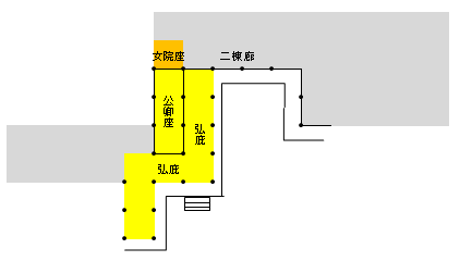 寝殿造・常磐井殿